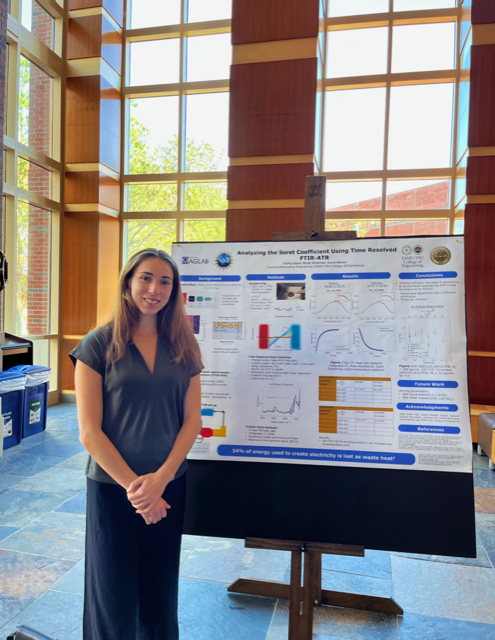 2nd Annual Polymer Symposium Second Place Award